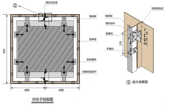 方形包柱鋁單板安裝結(jié)構(gòu)圖